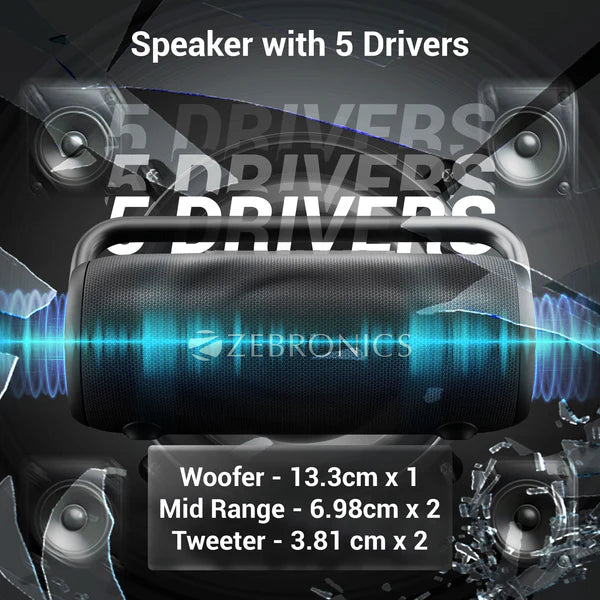 Zebronics Axon 200, BTv5.3, Upto 10 Hours Playback, USB | AUX, Fabric Finish, RGB 180 W Bluetooth Home Audio Speaker